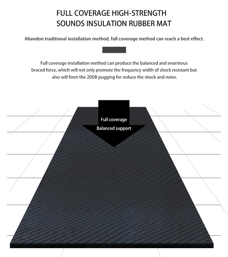 Single-sided concave sound insulation pad